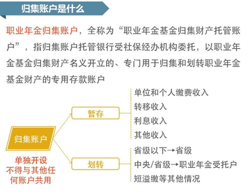 天津机关事业单位职工注意,这个管理办法征求意见